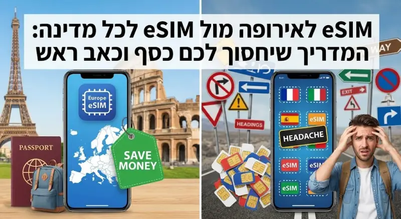 eSIM לאירופה מול eSIM לכל מדינה: המדריך שיחסוך לכם כסף וכאב ראש