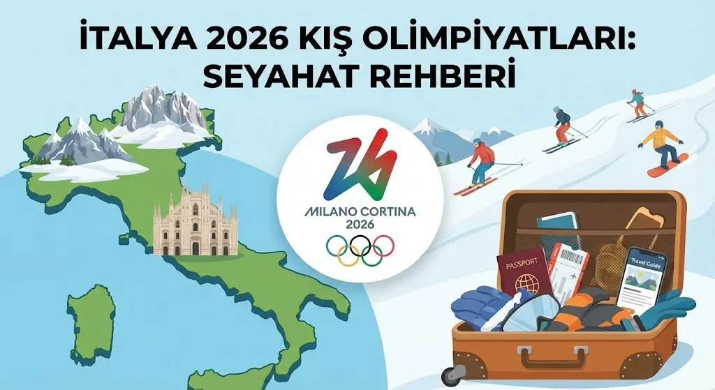 2026 Kış Olimpiyatları Haberleri: İtalya'ya Giderken Bilmeniz Gerekenler