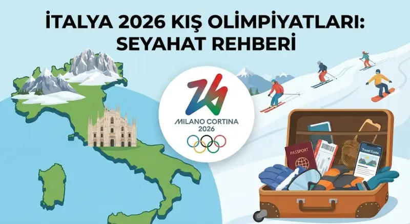 2026 Kış Olimpiyatları Haberleri: İtalya'ya Giderken Bilmeniz Gerekenler