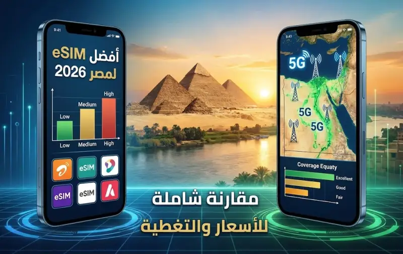 أفضل eSIM لمصر 2026: مقارنة شاملة للأسعار والتغطية