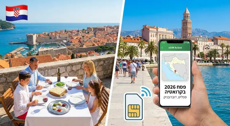 🇭🇷 פסח 2026 בקרואטיה: ספליט, דוברובניק ו-eSIM לחופשה מושלמת