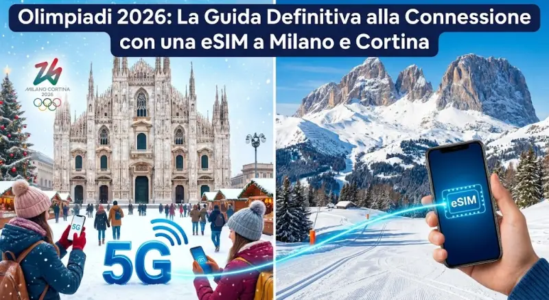Olimpiadi 2026: La Guida Definitiva alla Connessione con una eSIM a Milano e Cortina
