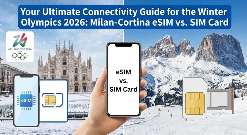 Your Ultimate Connectivity Guide for the Winter Olympics 2026: Milan-Cortina eSIM vs. SIM Card