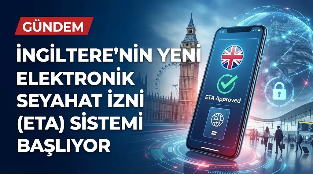 Gündem: İngiltere'nin Yeni Elektronik Seyahat İzni (ETA) Sistemi Başlıyor