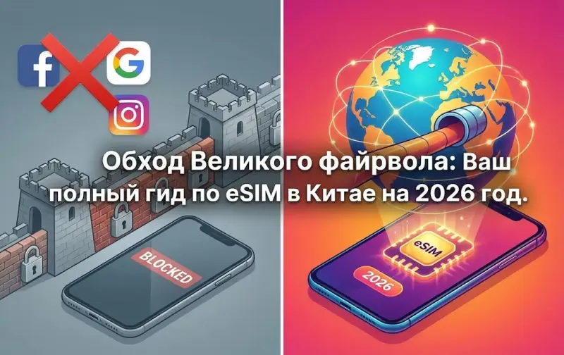 Обход Великого файрвола: Ваш полный гид по eSIM в Китае на 2026 год