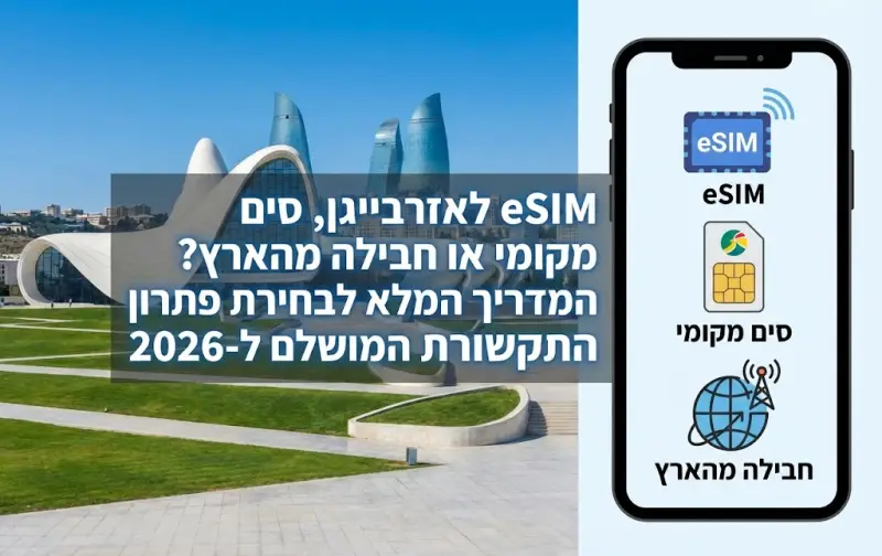 eSIM לאזרבייג'ן, סים מקומי או חבילה מהארץ? המדריך המלא לבחירת פתרון התקשורת המושלם ל-2026
