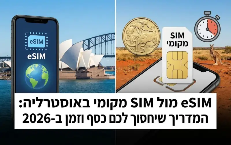 eSIM מול SIM מקומי באוסטרליה: המדריך שיחסוך לכם כסף וזמן ב-2026