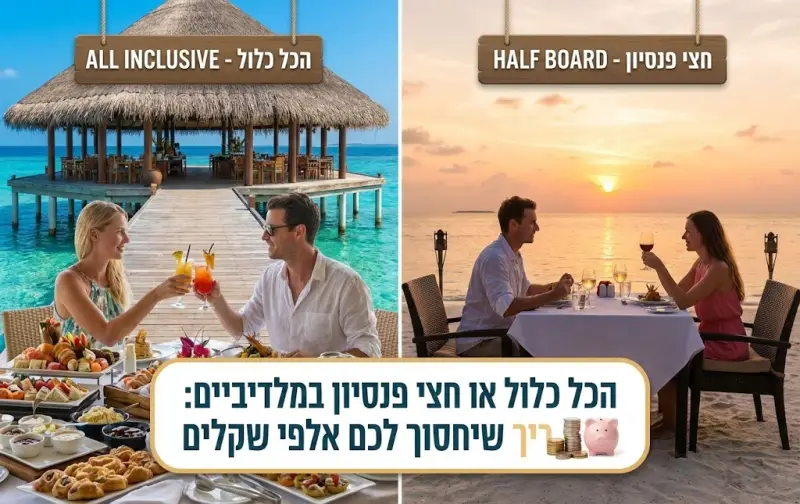 הכל כלול או חצי פנסיון במלדיביים: המדריך שיחסוך לכם אלפי שקלים