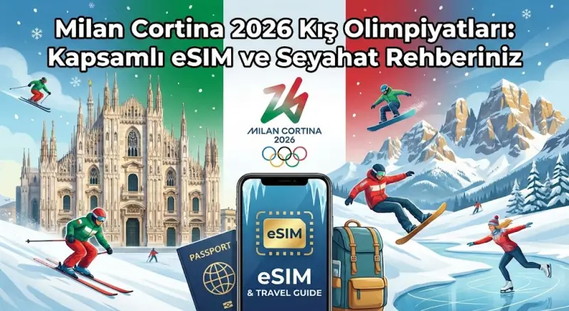 Milan Cortina 2026 Kış Olimpiyatları: Kapsamlı eSIM ve Seyahat Rehberiniz