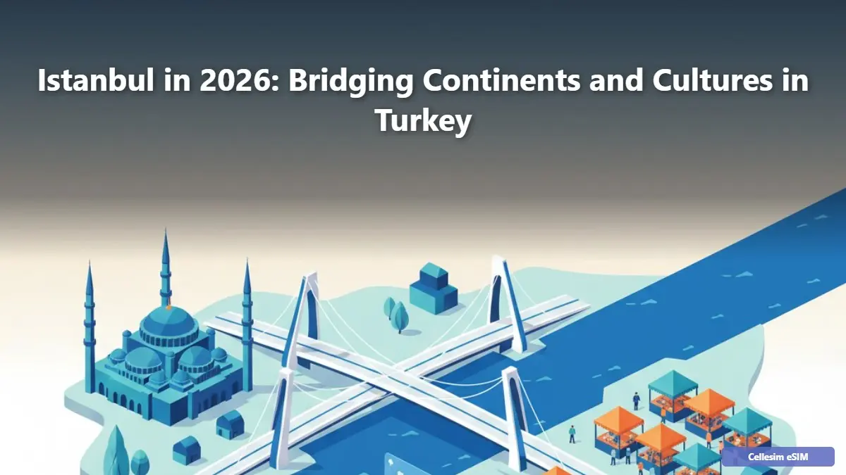 Istanbul in 2026: Bridging Continents and Cultures in Turkey