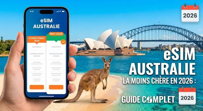 eSIM Australie la Moins Chère en 2026 : Guide Complet
