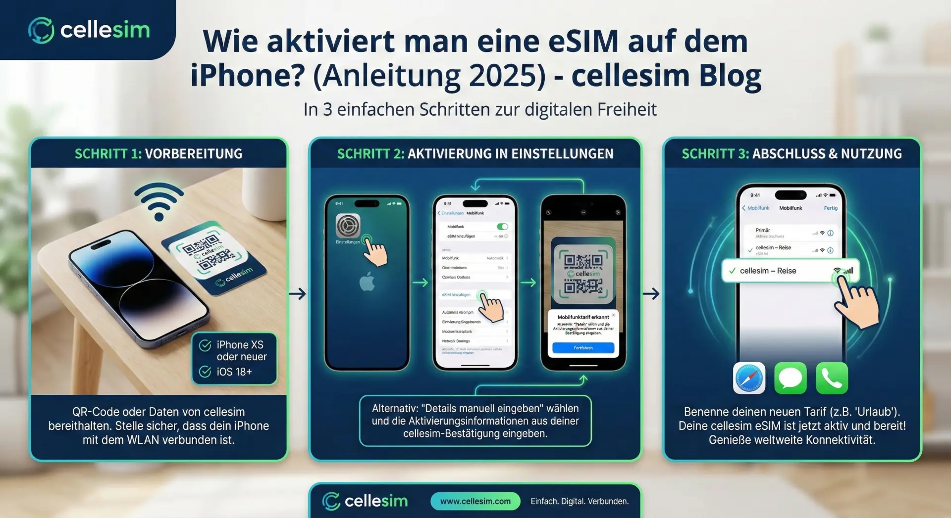 Wie aktiviert man eine eSIM auf dem iPhone? (Anleitung 2025)