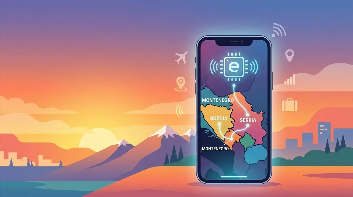 黑山 eSIM：2026巴尔干三国行，手机网络无缝切换终极指南