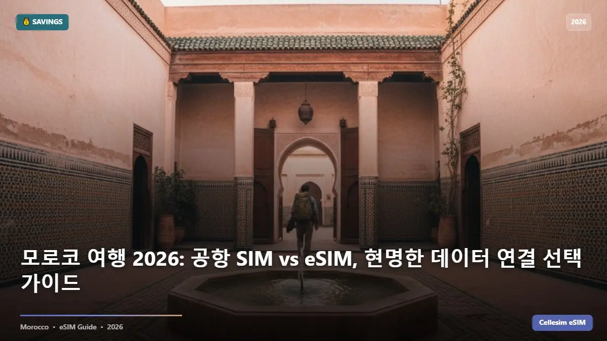 모로코 여행 2026: 공항 SIM vs eSIM, 현명한 데이터 연결 선택 가이드