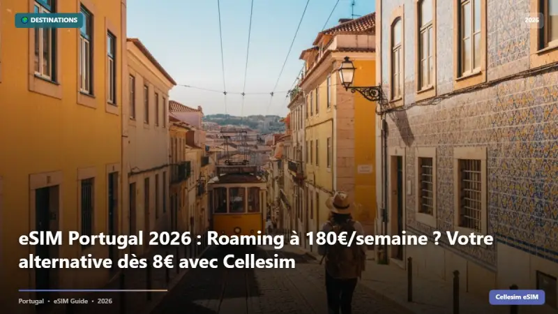 eSIM Portugal 2026 : Roaming à 180€/semaine ? Votre alternative dès 8€ avec Cellesim