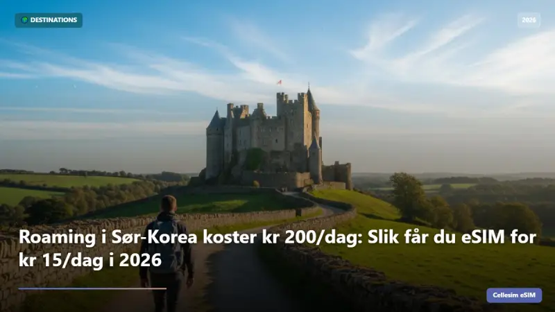 Roaming i Sør-Korea koster kr 200/dag: Slik får du eSIM for kr 15/dag i 2026