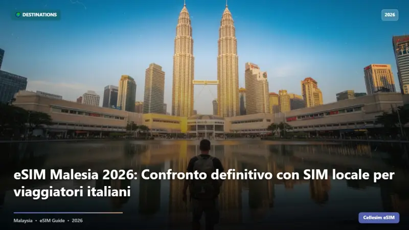 eSIM Malesia 2026: Confronto definitivo con SIM locale per viaggiatori italiani