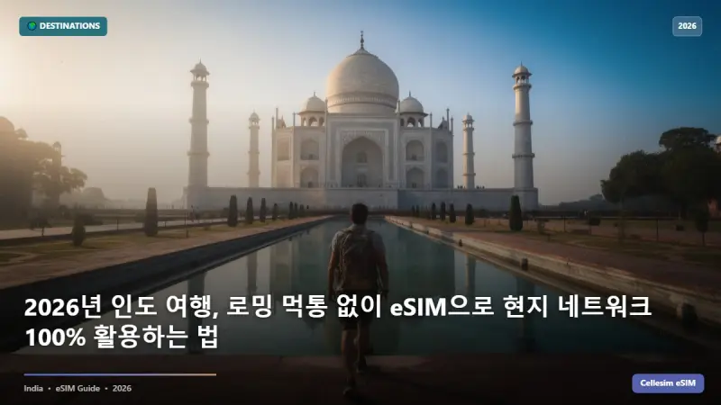 2026년 인도 여행, 로밍 먹통 없이 eSIM으로 현지 네트워크 100% 활용하는 법