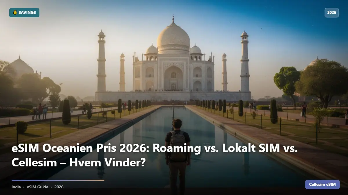 eSIM Oceanien Pris 2026: Roaming vs. Lokalt SIM vs. Cellesim – Hvem Vinder?