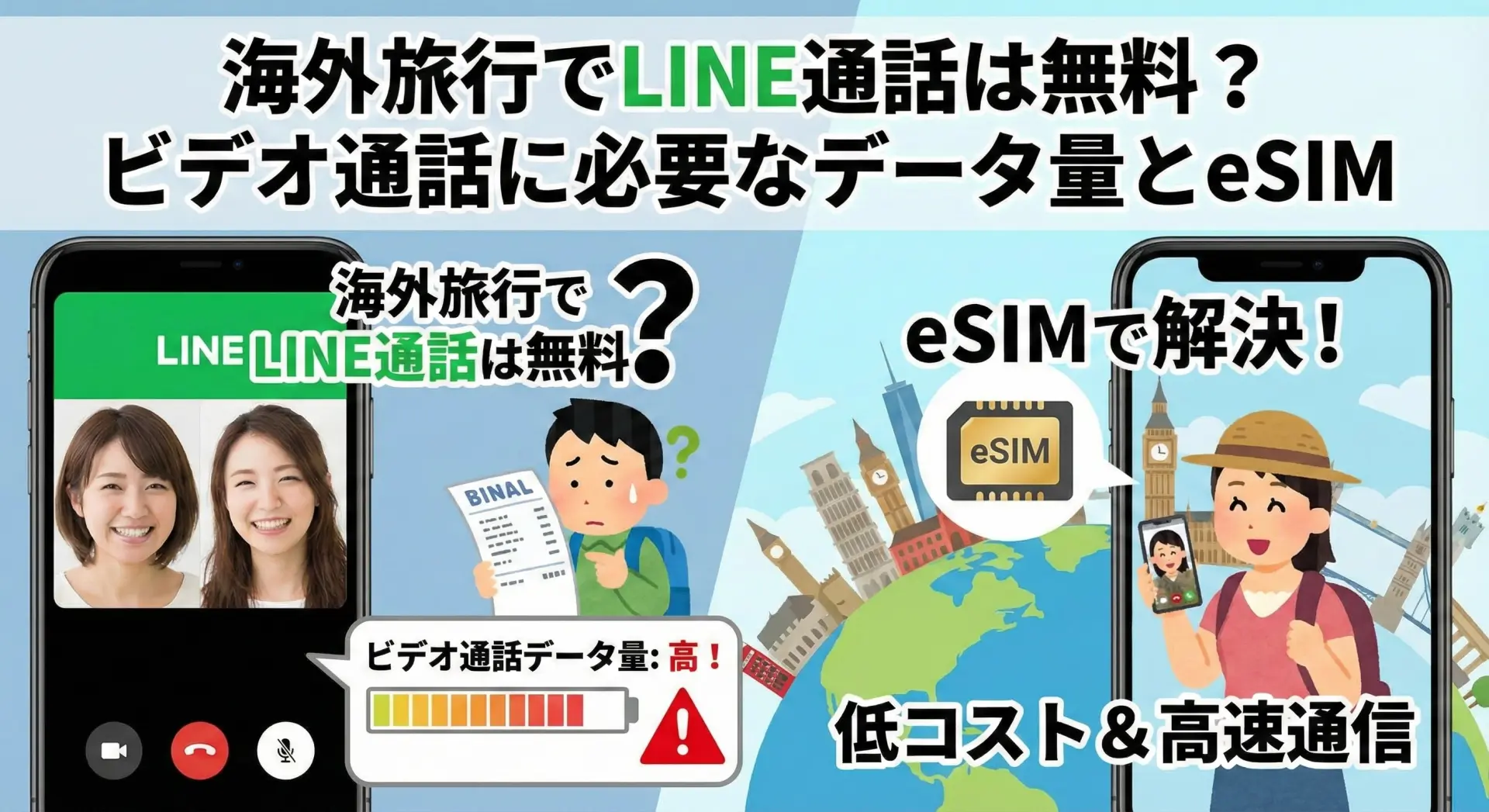 海外旅行でLINE通話は無料？ビデオ通話に必要なデータ量とeSIM