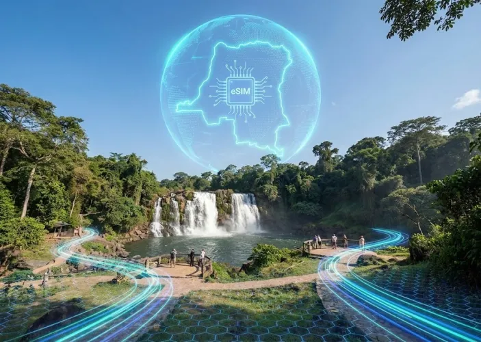 DR कांगो eSIM