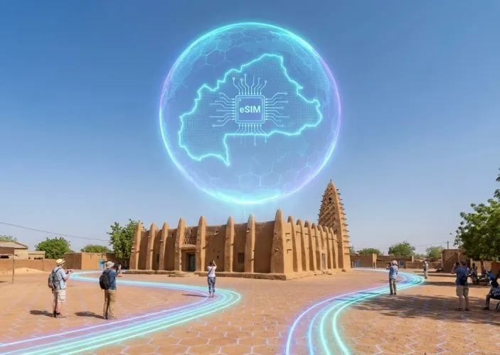 Burkina Faso eSIM