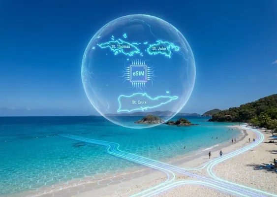 United States Virgin Islands eSIM