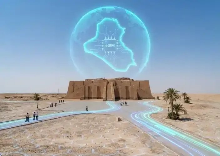 Irak eSIM