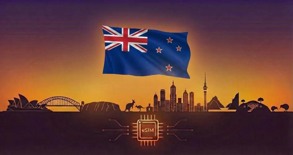 Australia & New Zealand eSIM