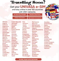 Buy Global Roam eSIM