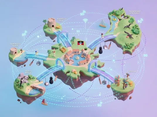 Antigua and Barbuda eSIM